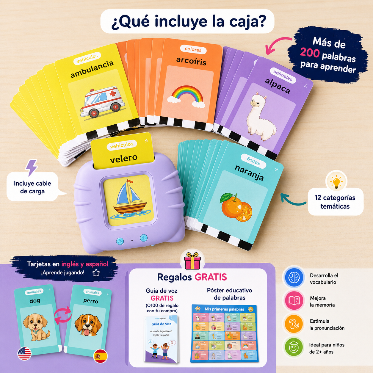 Lector de Tarjetas Educativas para Niños | Estimula el Aprendizaje Temprano 🧩👨‍👩‍👧‍👦